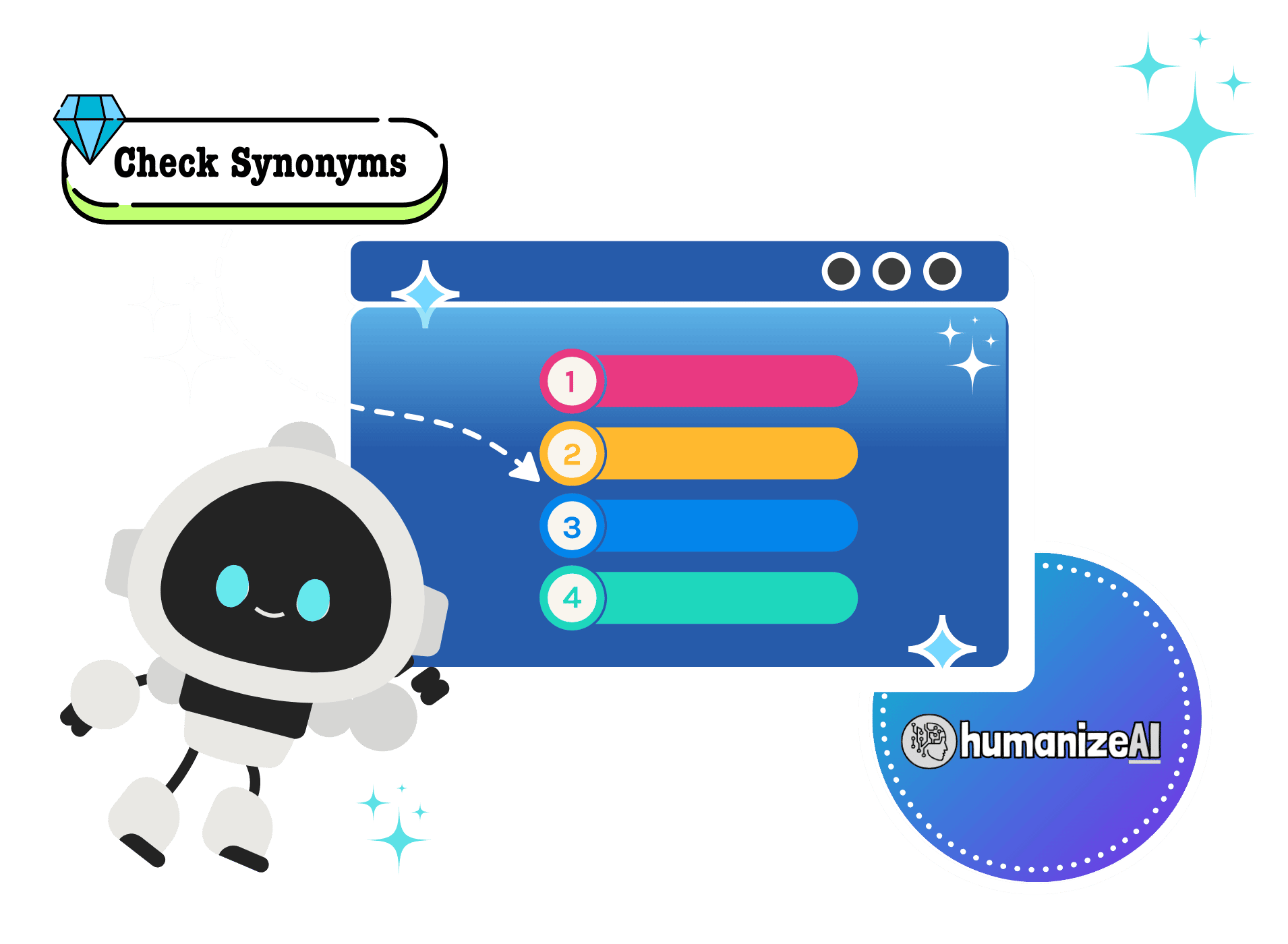 Instant Synonym Choices with our AI Humanizer
