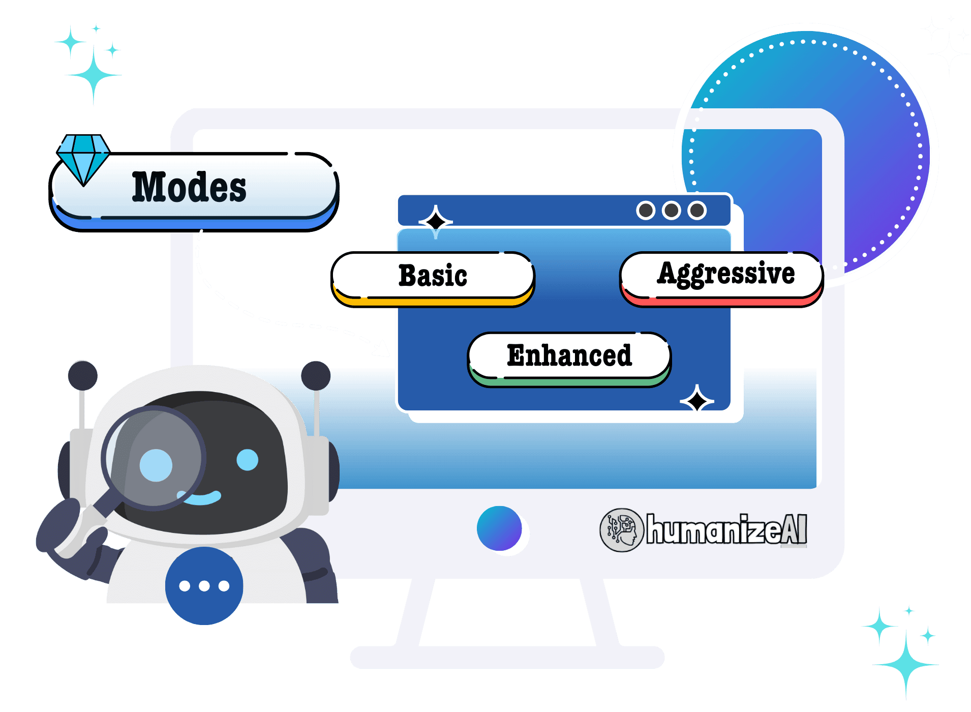 Humanize AI - Different Writing Modes